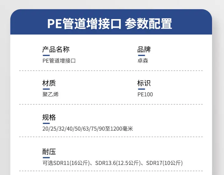 接口_04