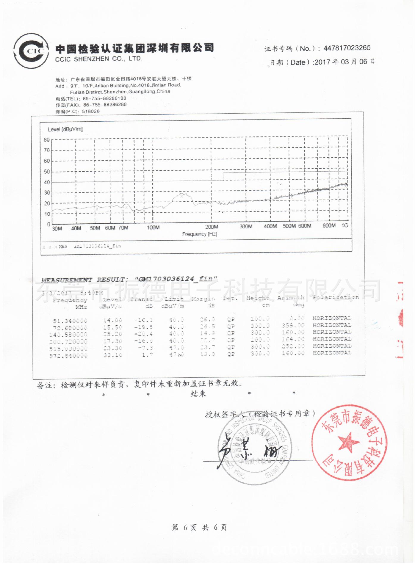 图像 (94)