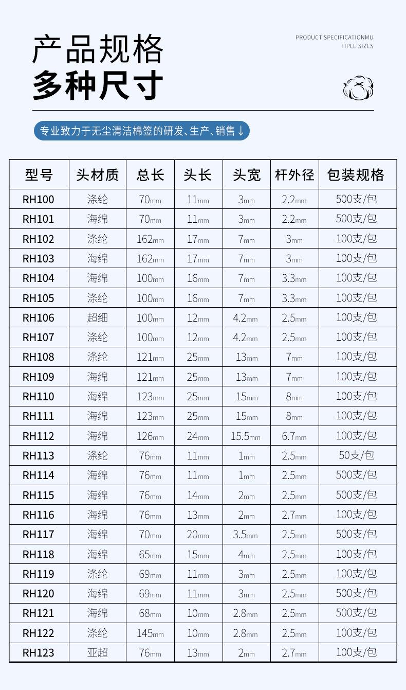 棉签_03.jpg