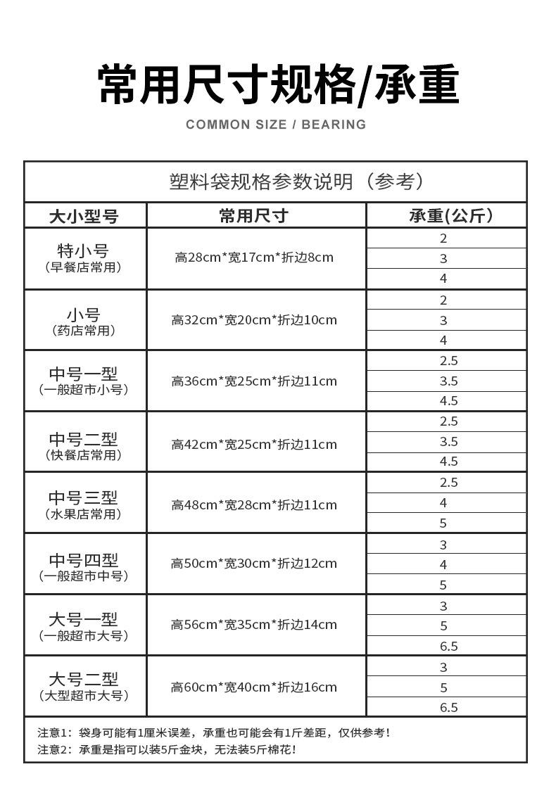 背心袋_04