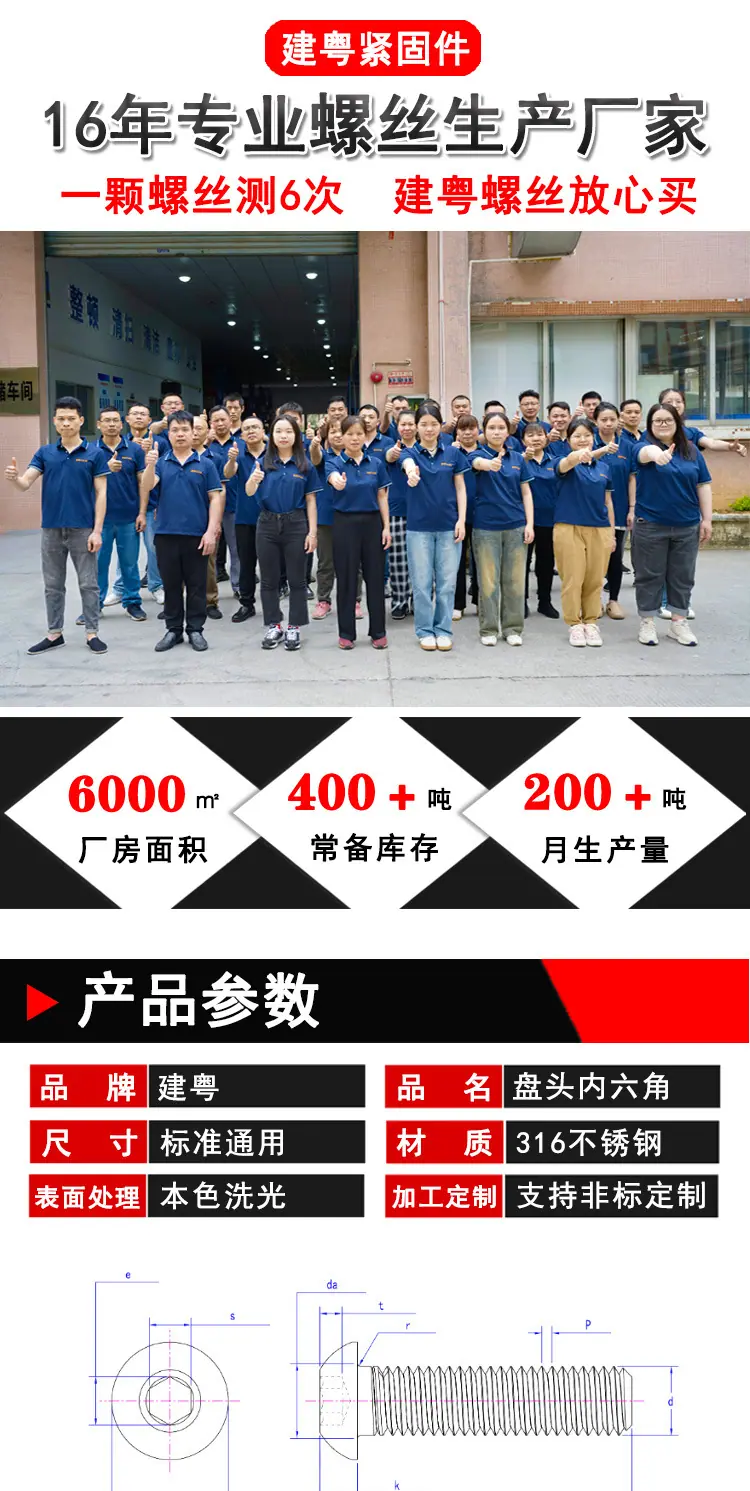 316盘头内六角建粤详情页_01.jpg