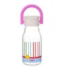 Nueva Taza de Vidrio de Borosilicato, Delgada y Translúcida, Resistente a Altas Temperaturas, Estilo Lindo, Taza Portátil para Mujeres, Venta al por Mayor