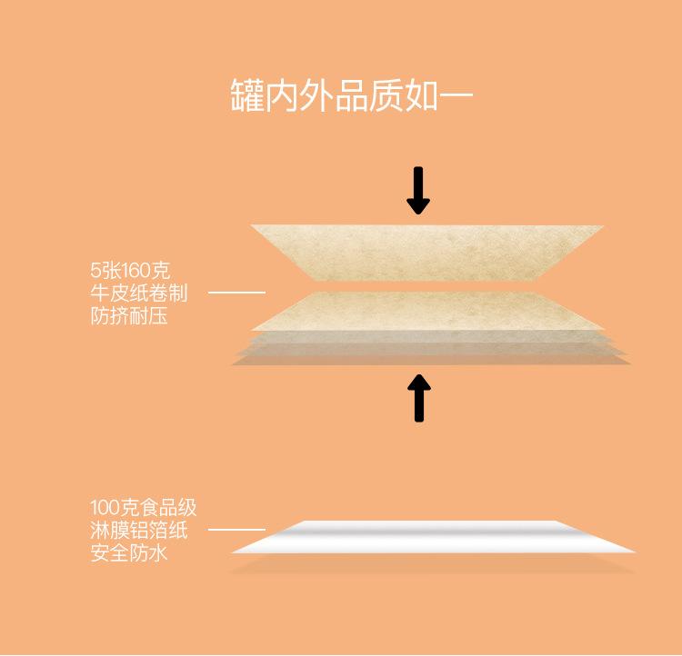 123N密封罐_07.jpg