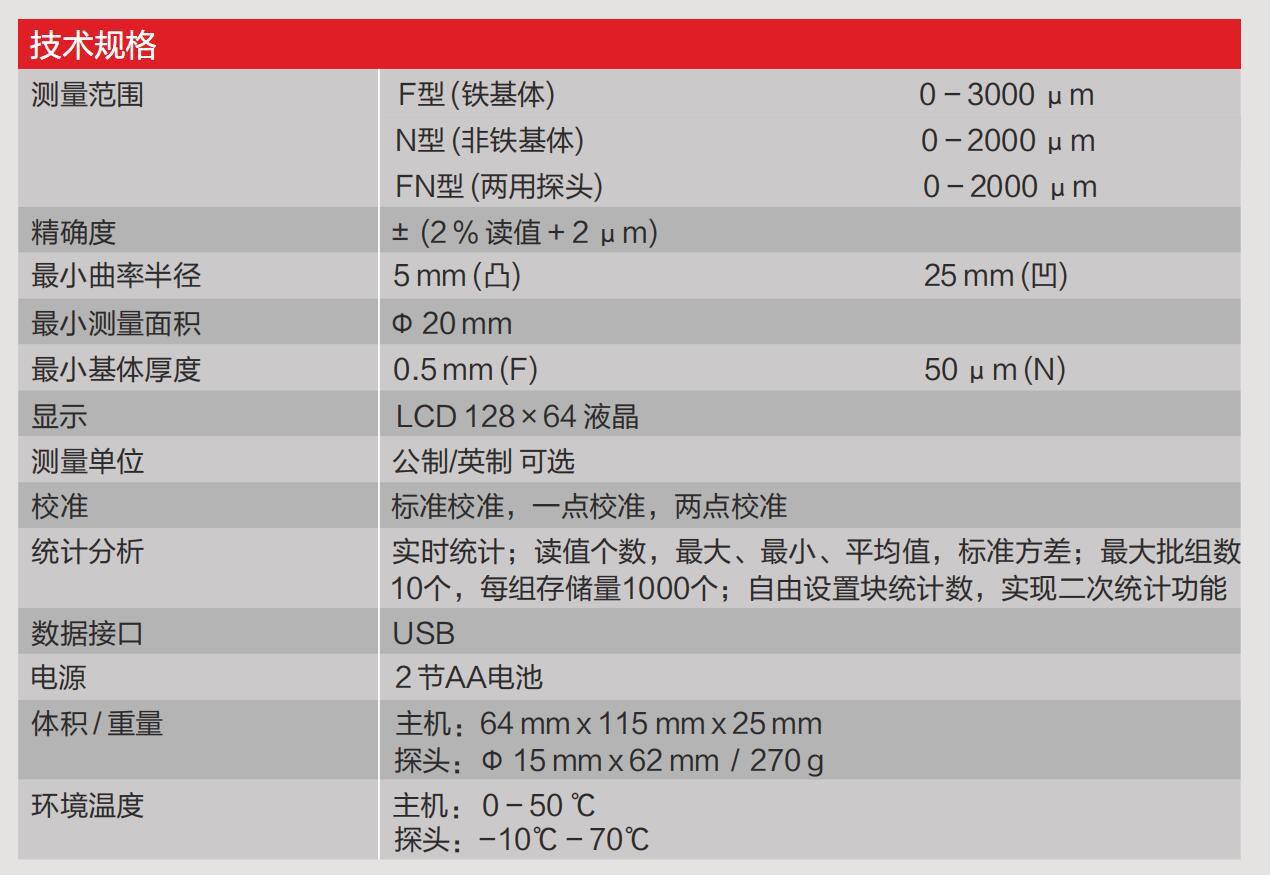 QQ截图20230705083356