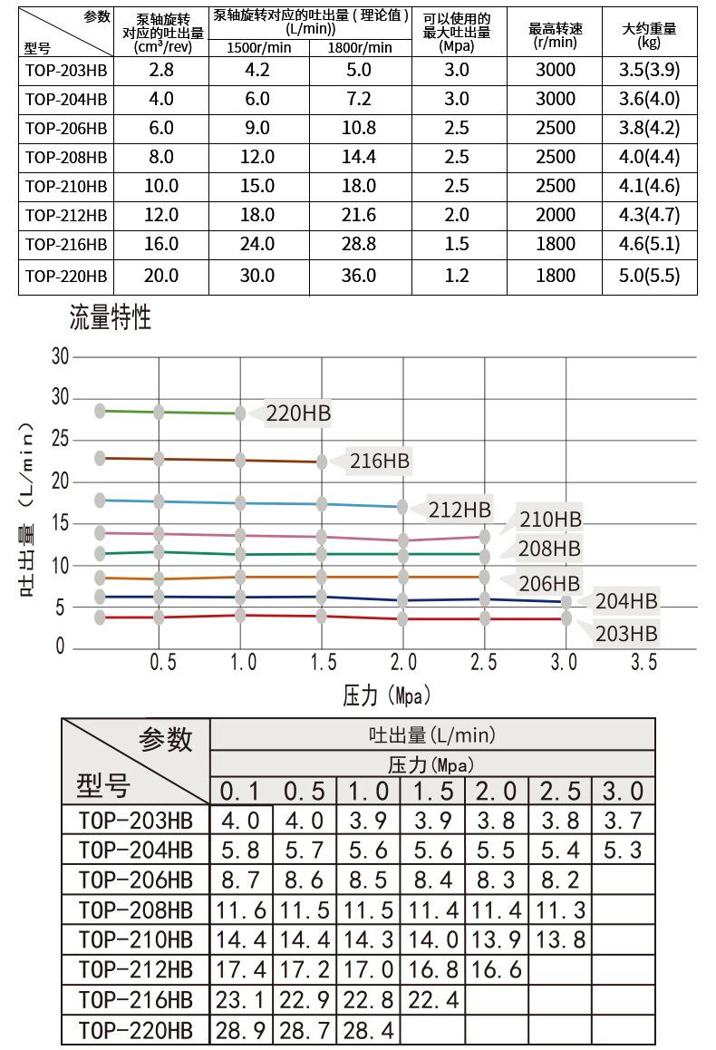 2HB-VB+(脚座）_08