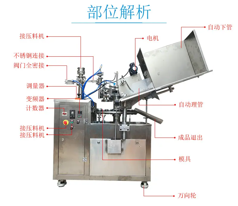 全自动硅胶铝管灌装封尾机