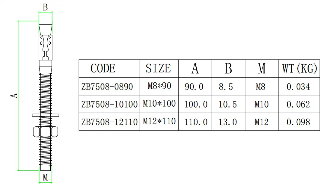 ZB7508车修壁虎尺寸简图.png