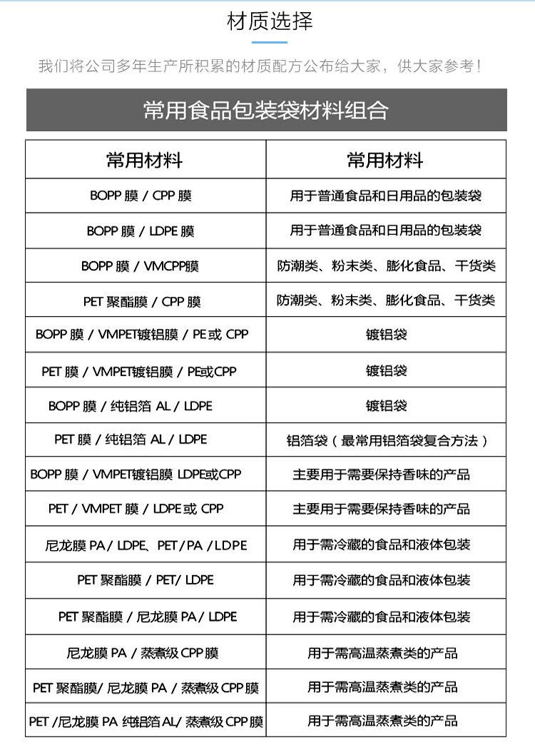 详情09