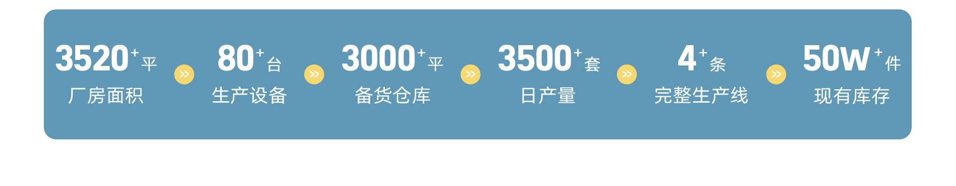 首页-南通万言舒纺织品有限公司-1_04.jpg