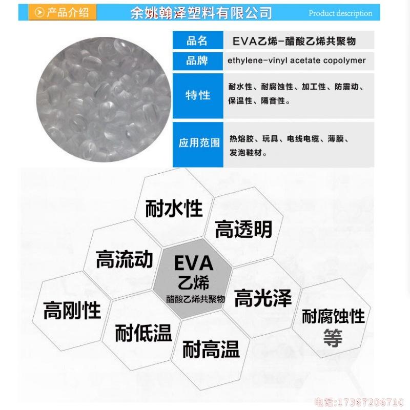 EVA产品介绍.jpg