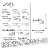 56 piezas de pegatinas de transferencia de texto manuscrito de Zhang Linghe, citas curativas exclusivas para pegatinas de cuaderno DIY Little Walnut