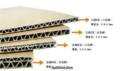 纸箱3