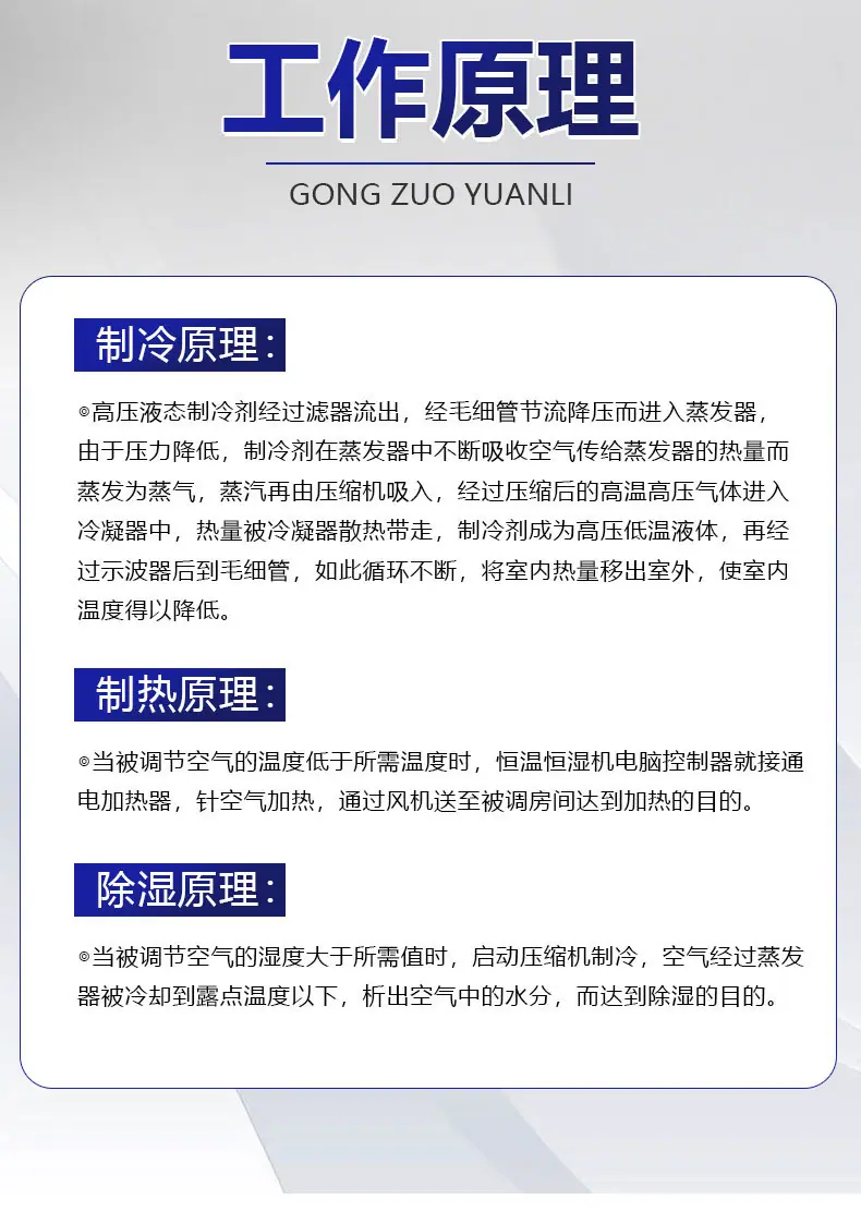 调温降温除湿机_02