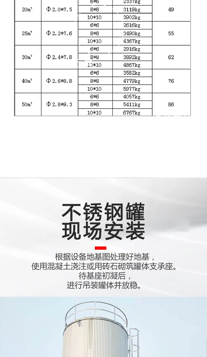 不锈钢详情页07