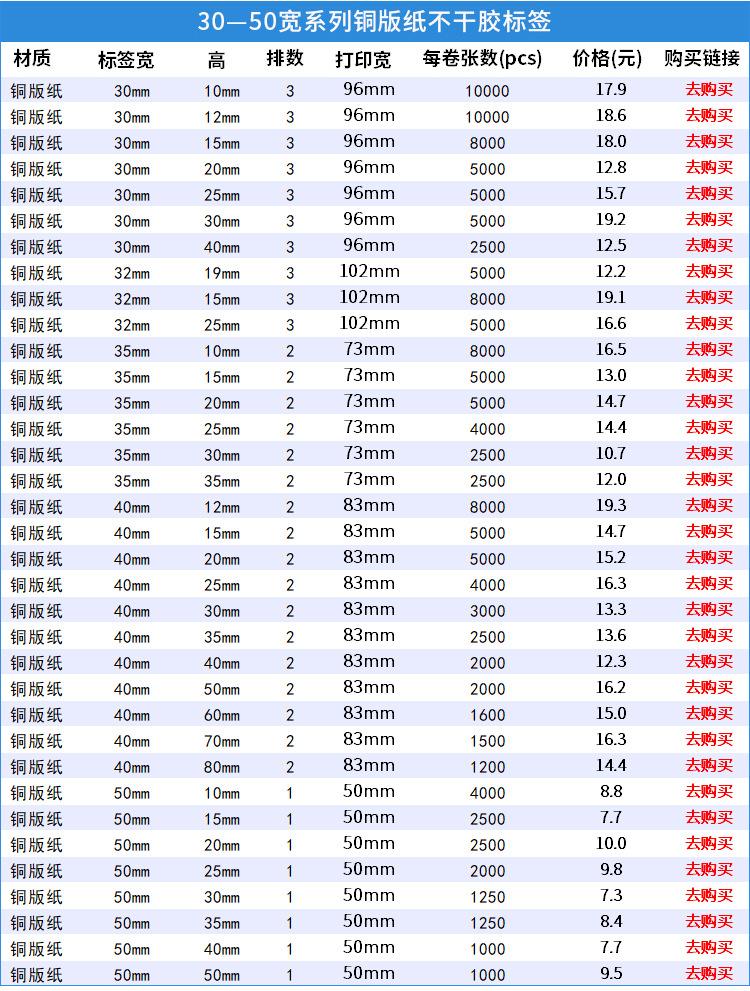 铜板纸不干胶_13-1