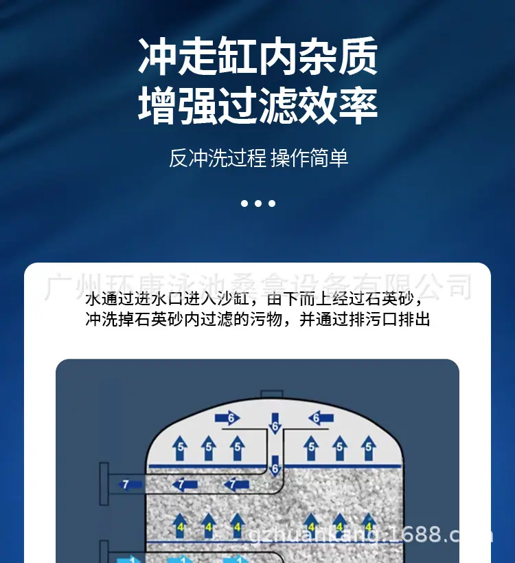 亚士图商用侧出法兰连接砂缸详情_13.jpg