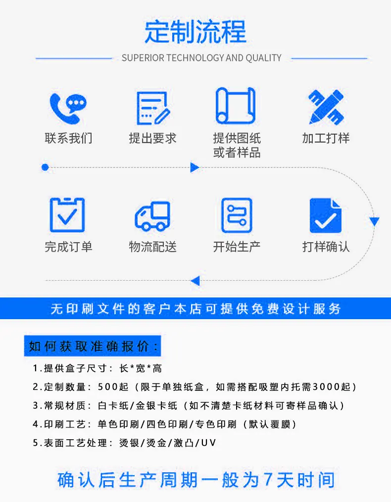 003d2a5534d8199c3963fce4425450