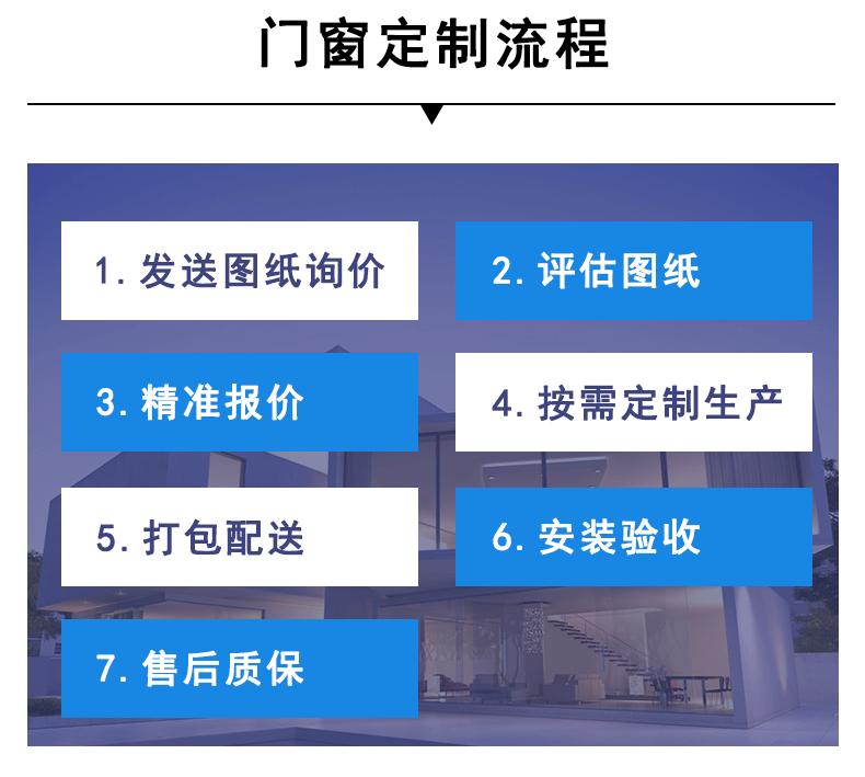 详情页---_10