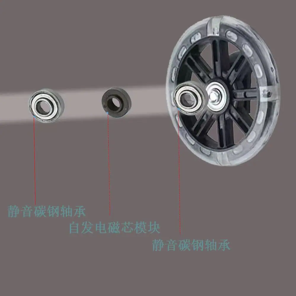 详情 6