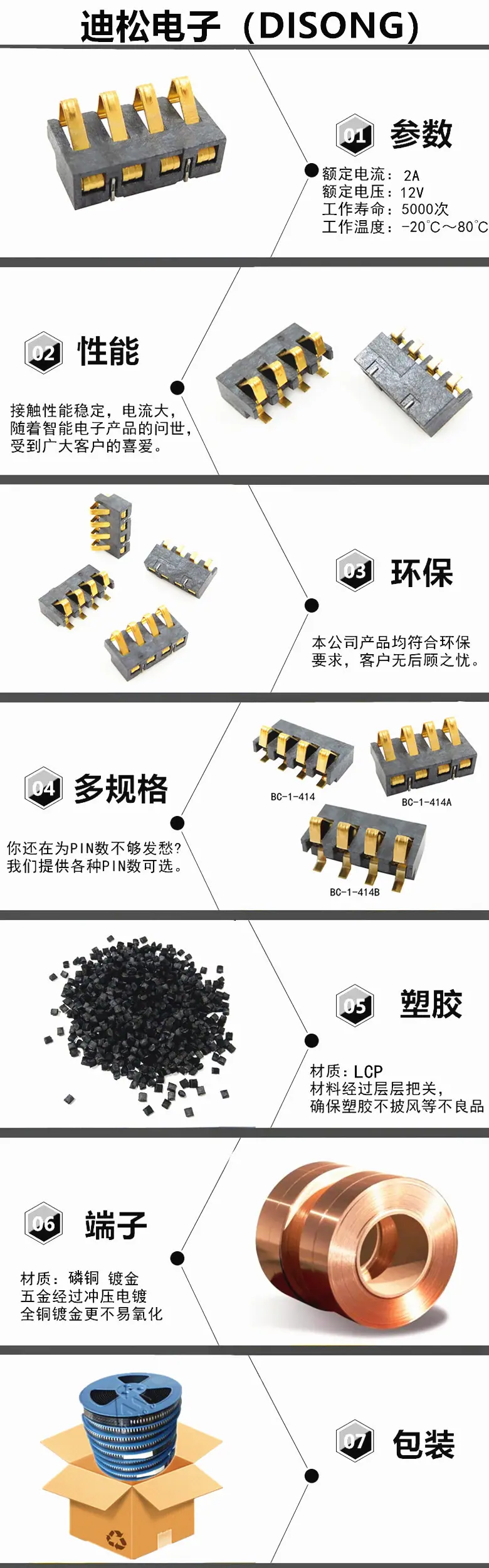 BC-1-414A