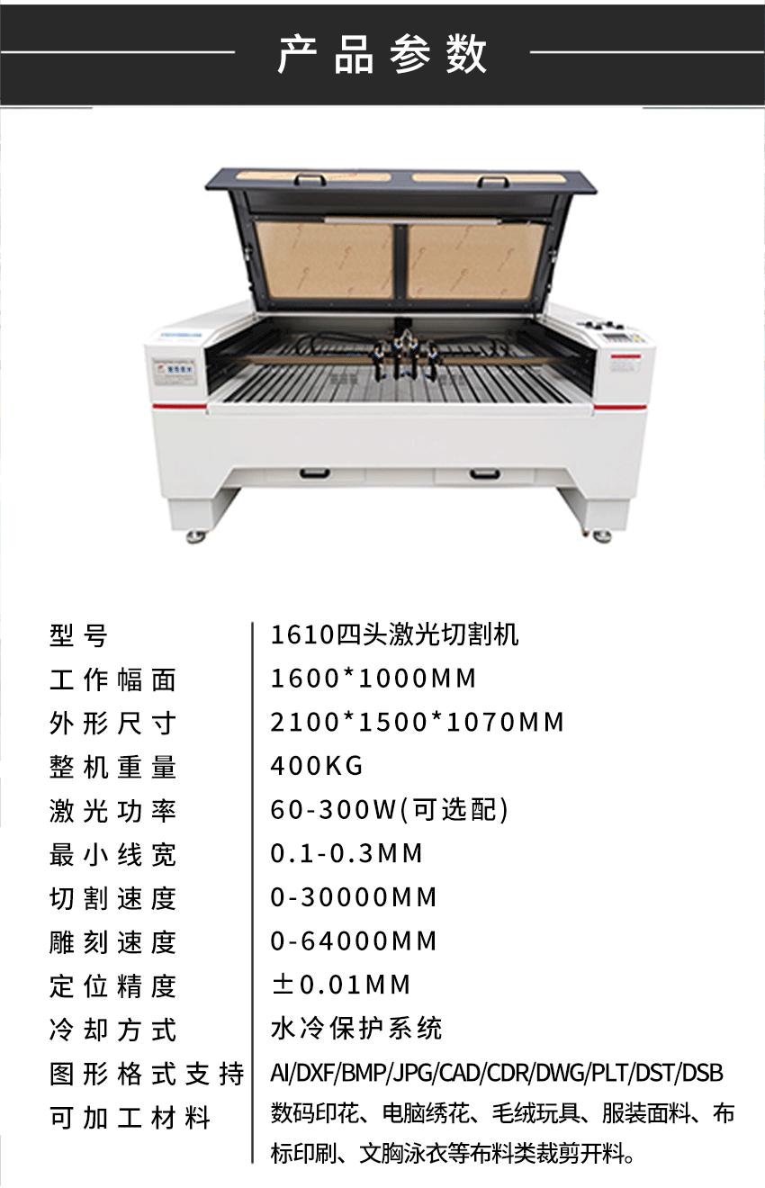 1610四头详情页_02