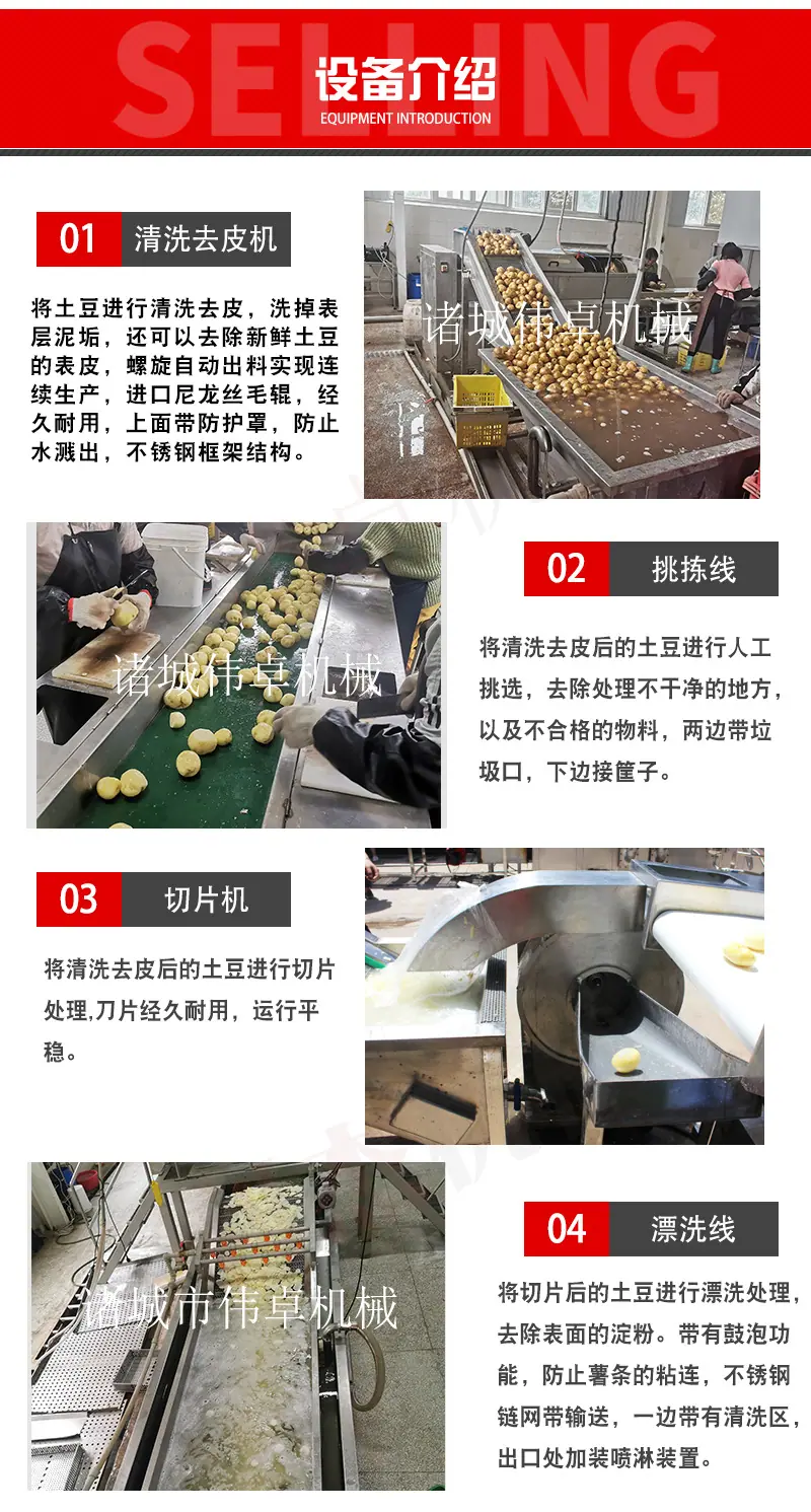 1薯条流水线详情页1-红底_04.jpg