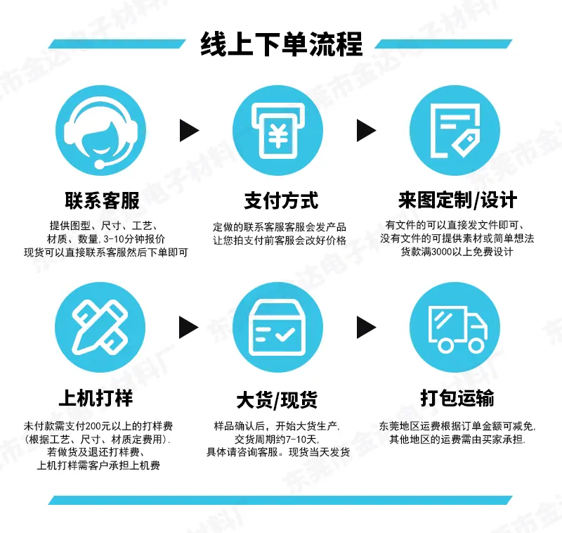 透明问号钩详情_13.gif