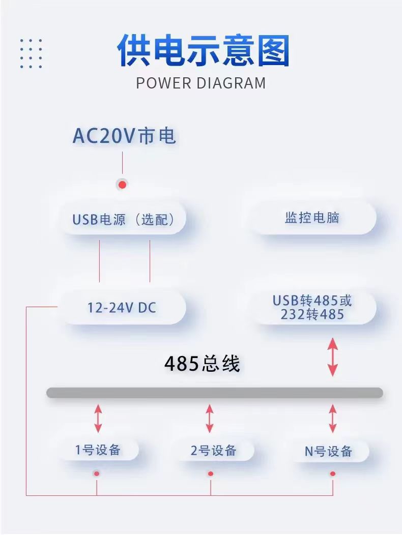 奥尔特13
