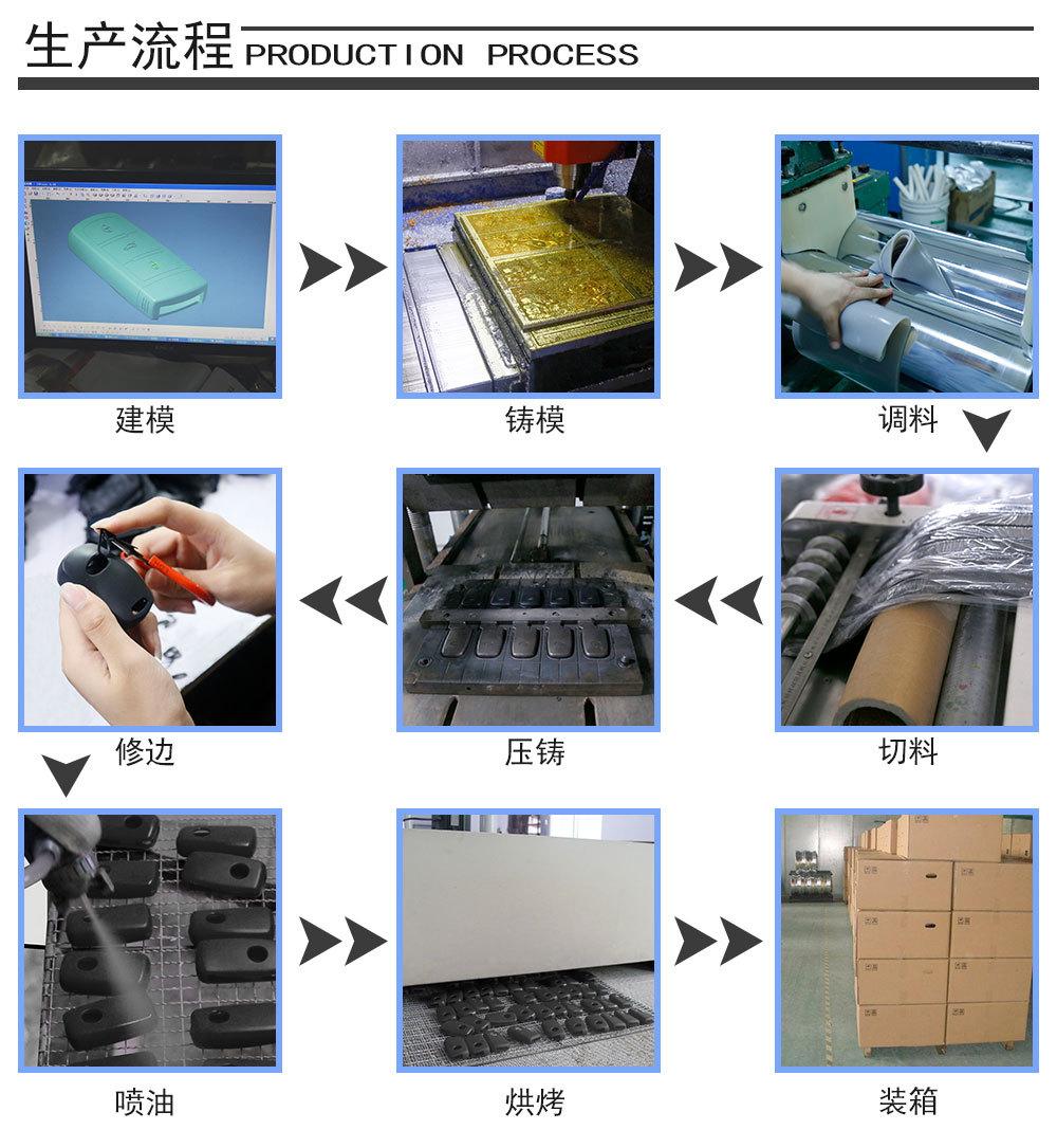 钥匙套锁匙包硅胶保护套 (4).jpg
