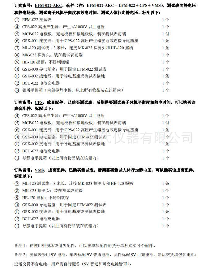EFM022-5