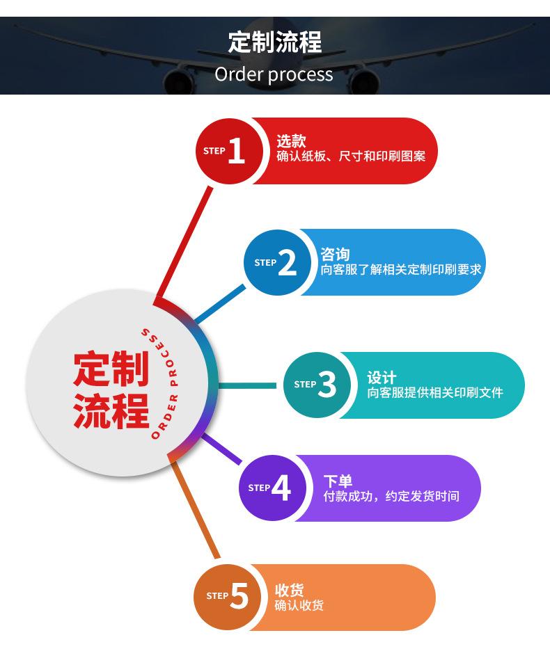 纸箱xq_14.jpg