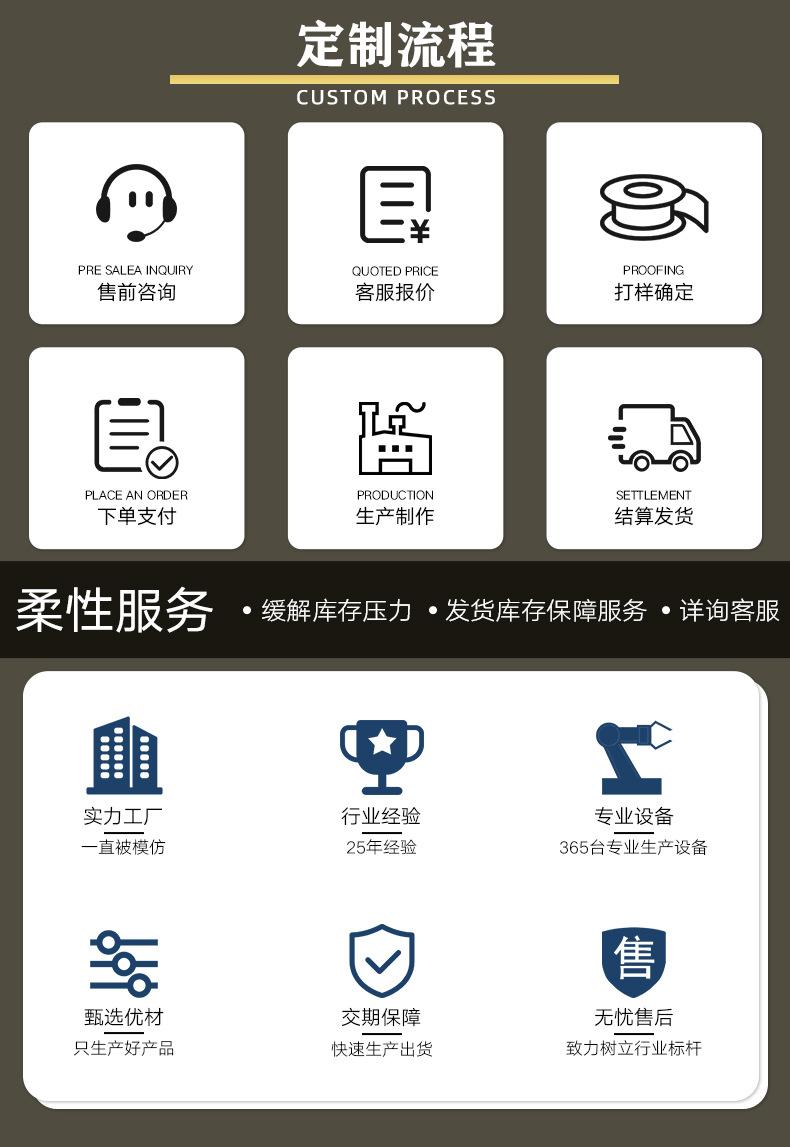 pp丙纶织带