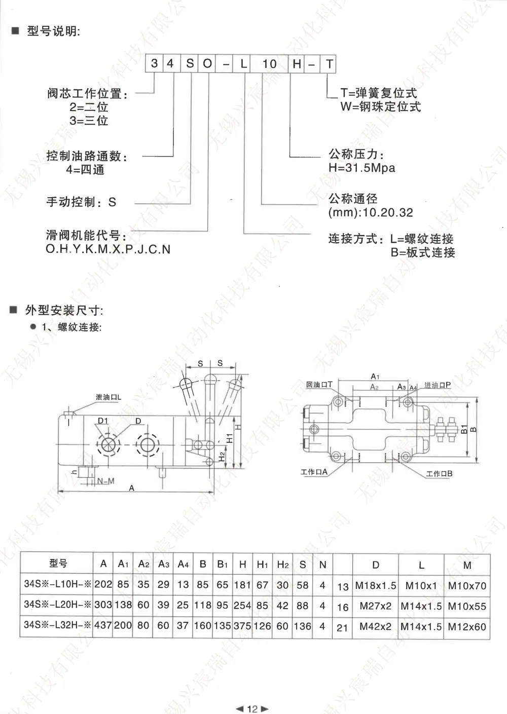 12 手动换向阀.jpg
