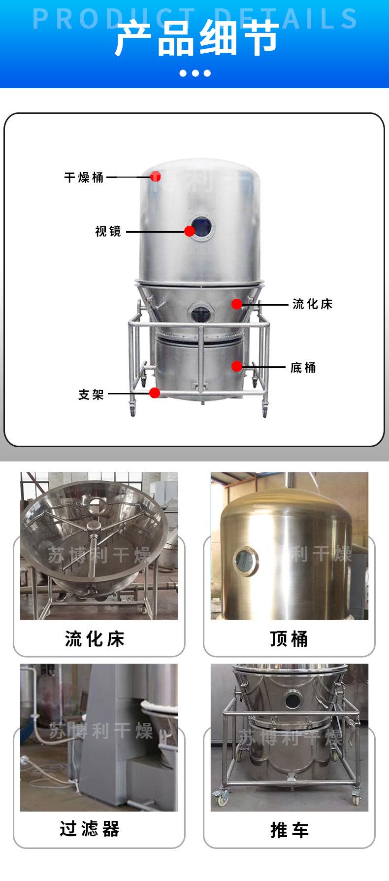 沸腾干燥机/><br class=
