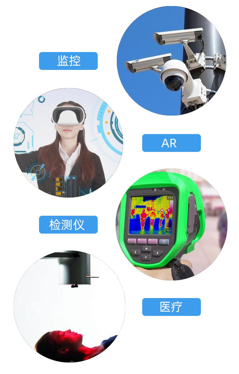 红外应用