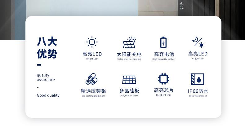 投光灯太阳能板_02
