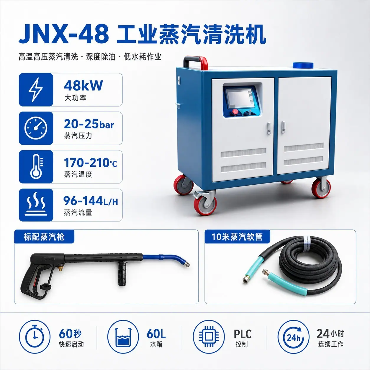 蒸汽清洗机JNX-448技术介绍 (6)