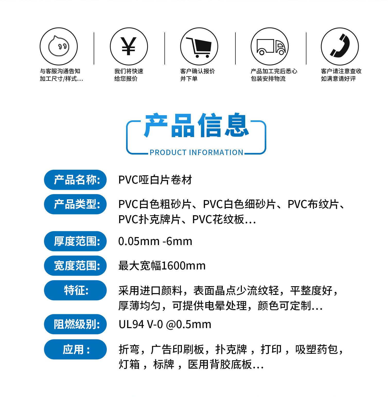 02-PVC哑白片-后接pvc通用页_02