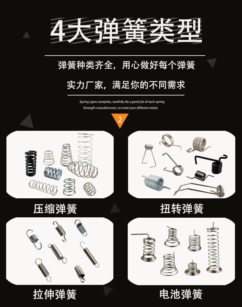 产品类别.jpg