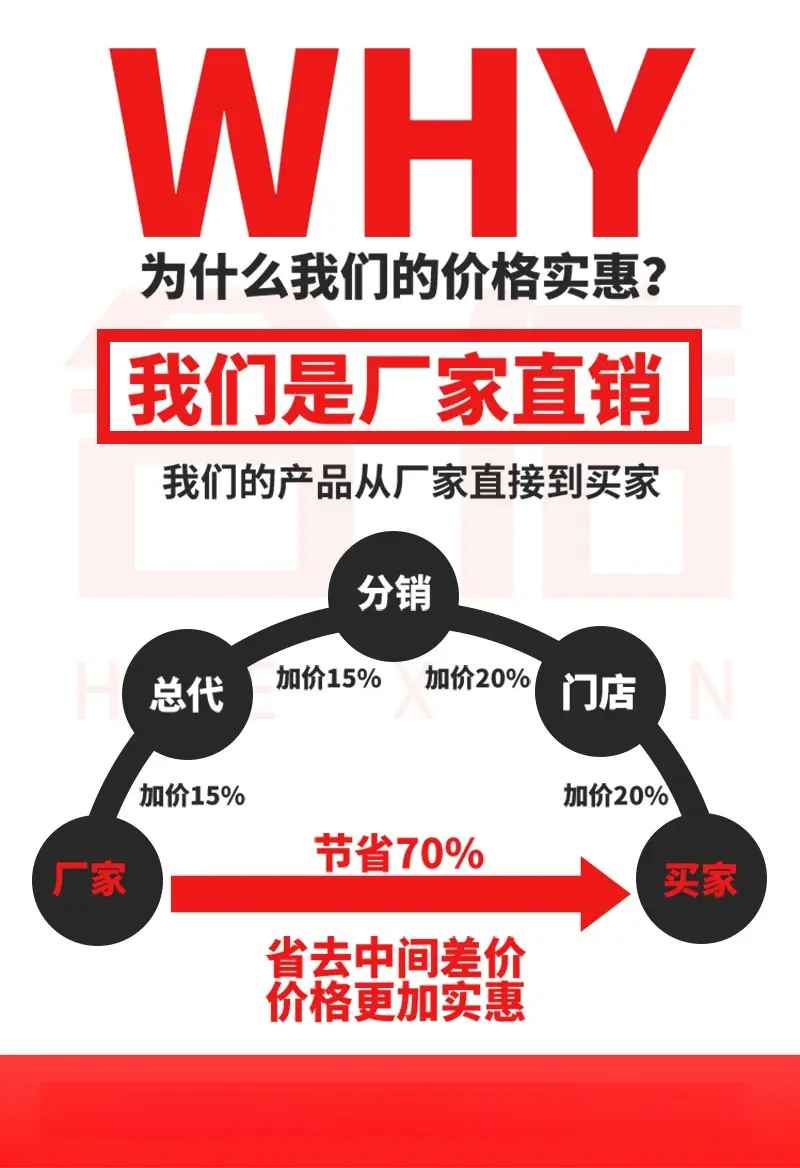 详情通用模板单屏手机版