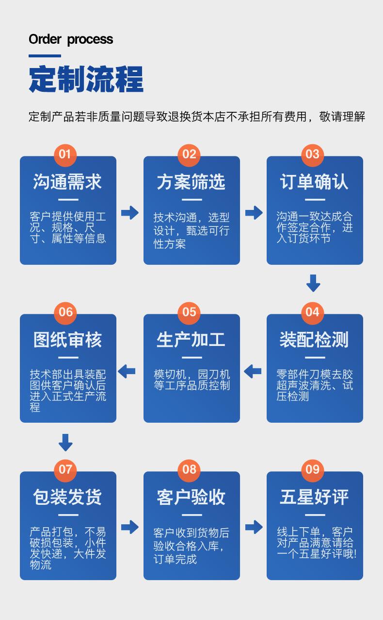 工厂宣传详情页__2024-08-16+14_05_18