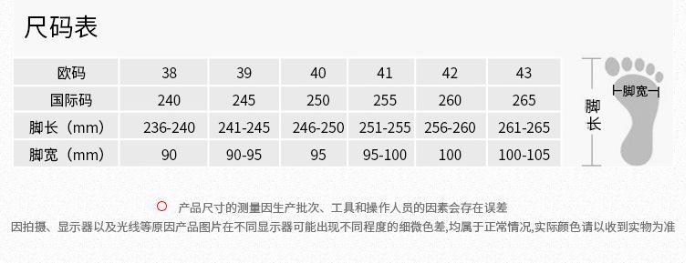 0af902ee4e2c4234782061b821337a