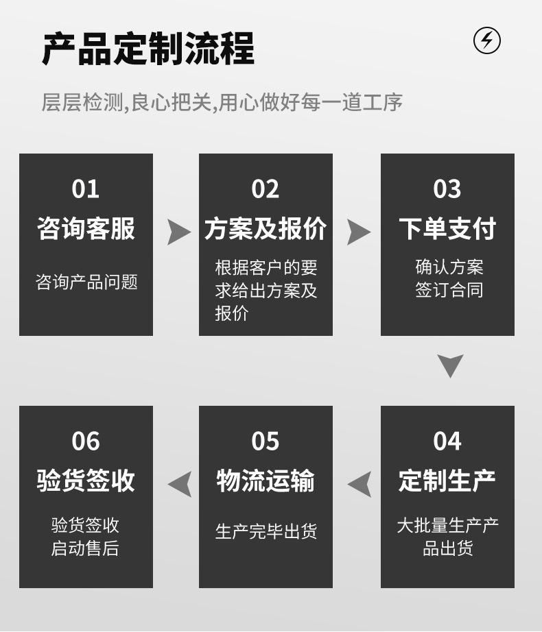 220V高压磁力感应开关-详情页_09