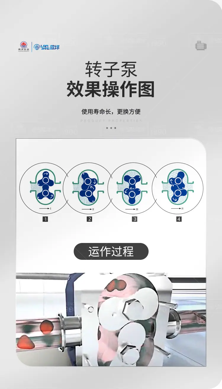 南洋灌装机&mdash;&mdash;半自动转子泵灌装机（自