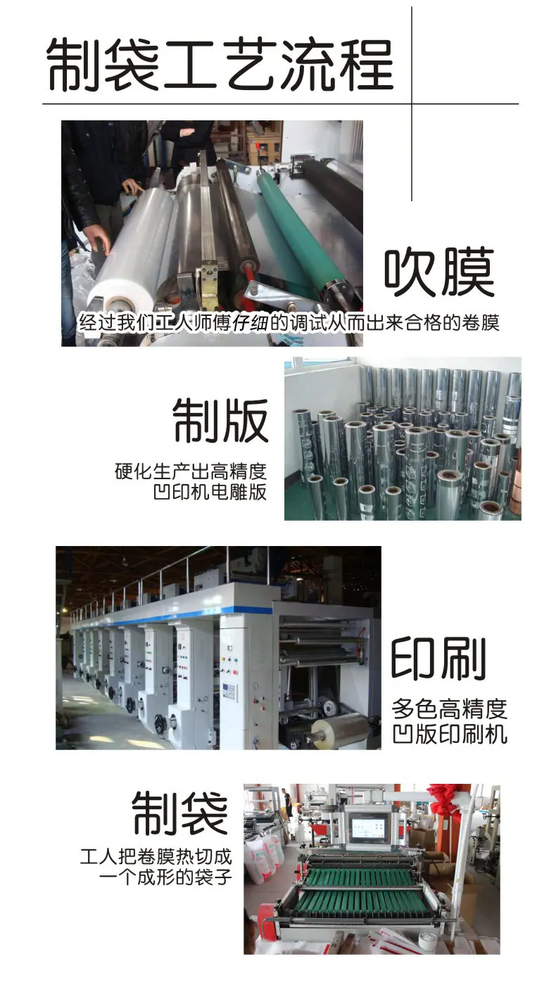 制袋工艺改.jpg