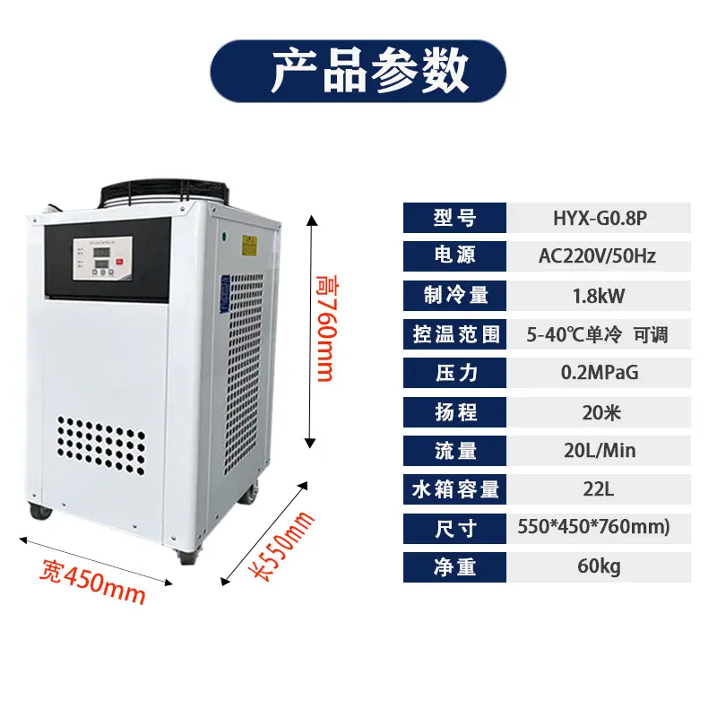 G0.8P 参数图