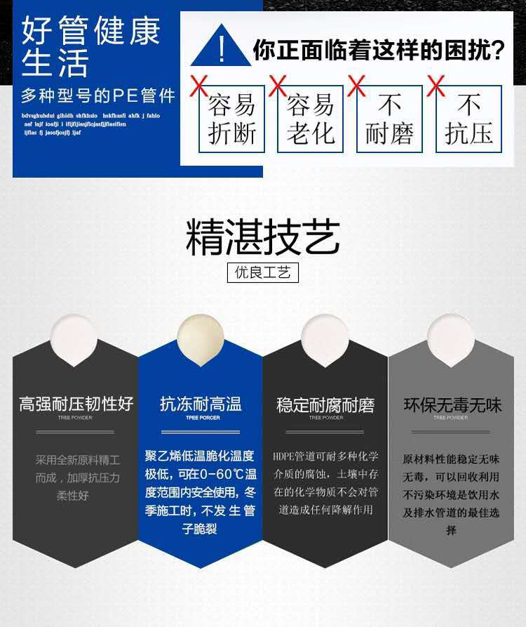 详情