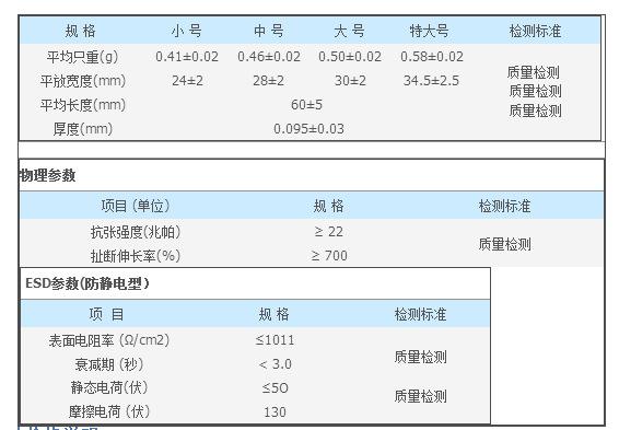 规格书