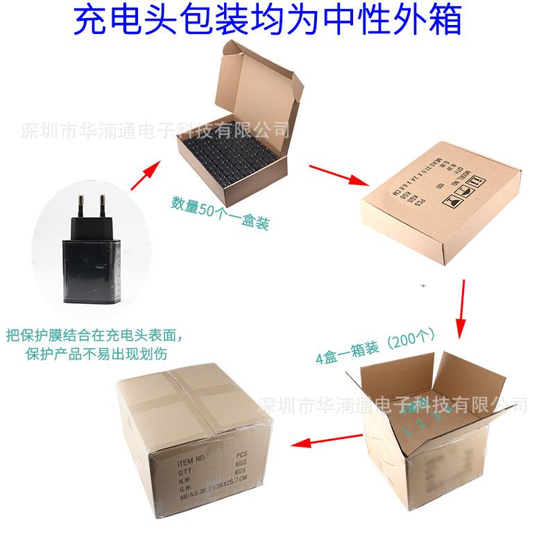PD1801欧规外箱包装