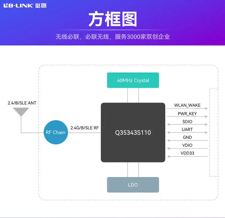 BL-M35343XS1详情页4.jpg